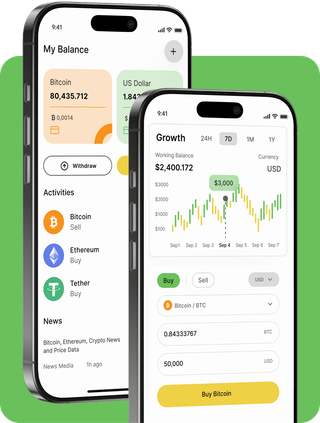 KervandTakt trading platform with live market data