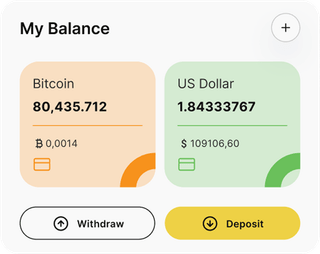 KervandTakt automated trading solution — dashboard overview